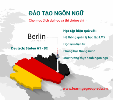 Học tiếng Đức - Deutsch lernen