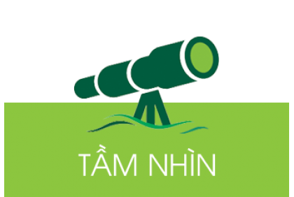 Tầm nhìn