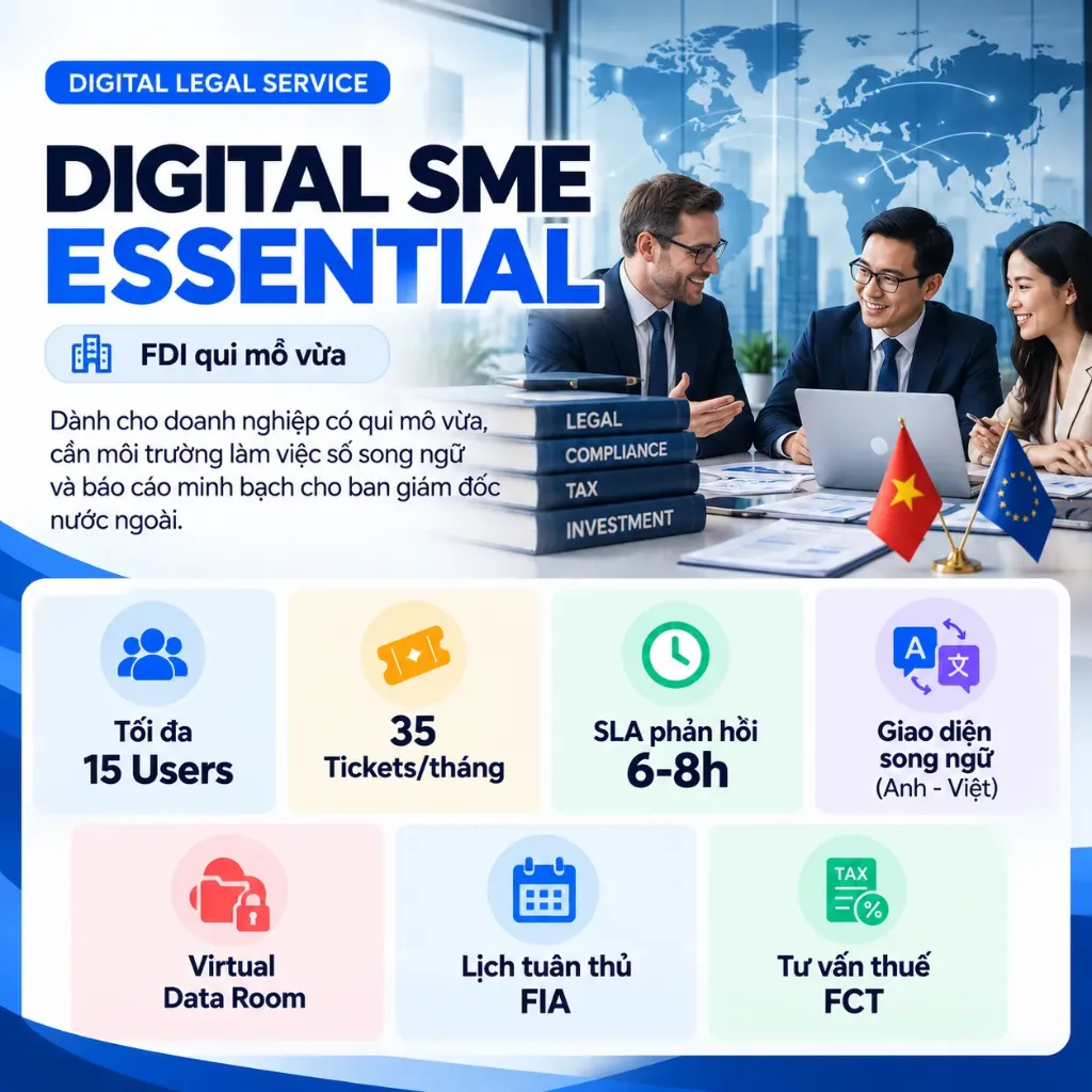 DIGITAL SME ESSENTIAL